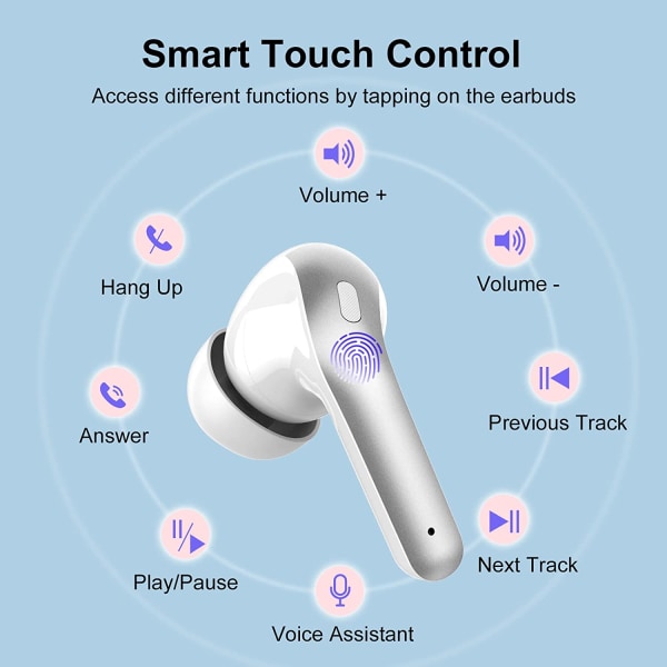Bluetooth 5.2 in-ear-hodetelefoner, dyp bass, innebygd mikrof