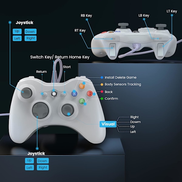 Xbox 360:n johdinohjain, YAEYE peliohjain 360:lle White