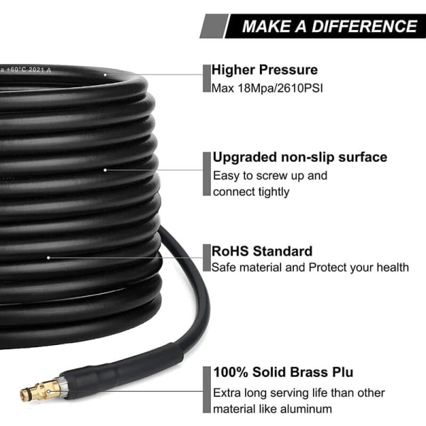 10m højtryksslange, erstatningsslange til Karcher K-serien K2, K3, K4, K5, K7, klikkobling... (10)
