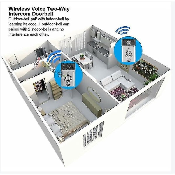 Tovejs trådløs intercom med indbygget højttaler, adgangskontrolsystem, op til 6 måneders standby 100*60*14.8mm