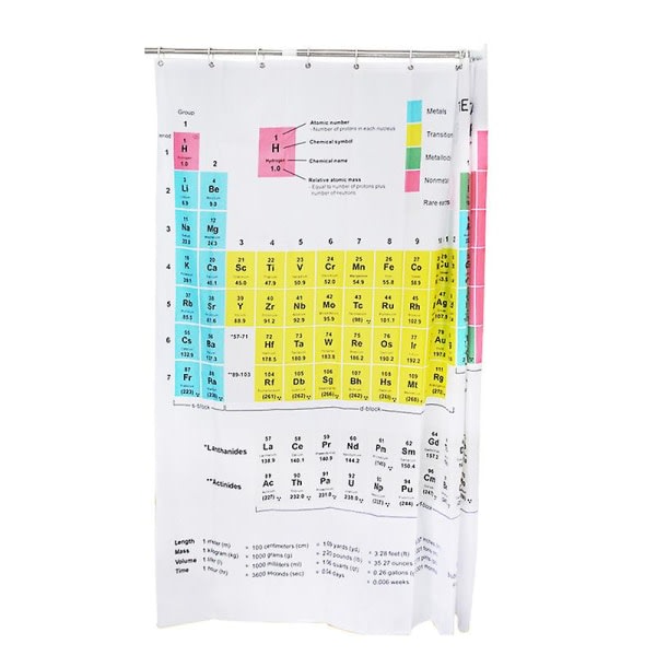 Tib Periodic table Suihkuverho polyesteriä, sama tyyli kuin Big Bang Theory