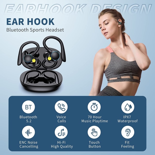 Bluetooth-hörlurar för sport, in-ear hörlurar trådlösa Bluetooth 5.2