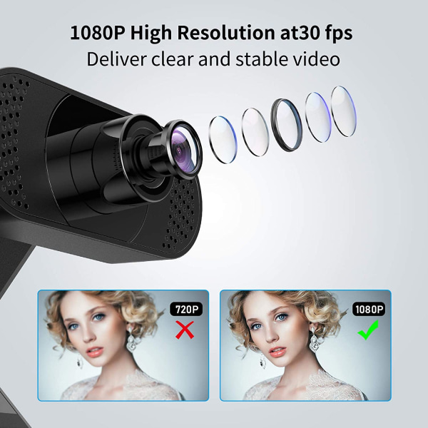 1080P webkamera for bærbar PC med automatisk lyskorreksjon
