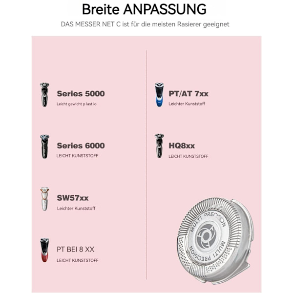 Rakhuvud för Philips Series 5000, rakhuvud SH50 utbyteshuvuden 6 st