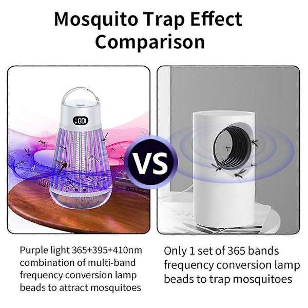 Zappify 2.0, Ny Zappify Myggfanger 2024, USB Oppladbar Bærbar Zapper