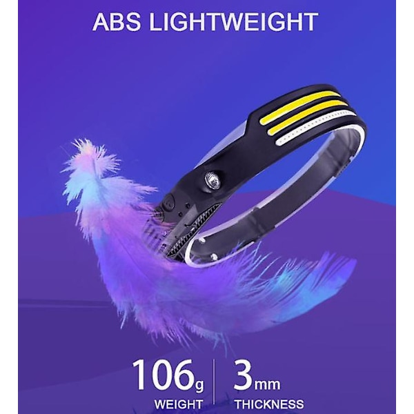 Laddningsbar pannlampa, 3 rörelsesensor pannlampsstrålkastare med 1000 lumen, lätt och vattentät