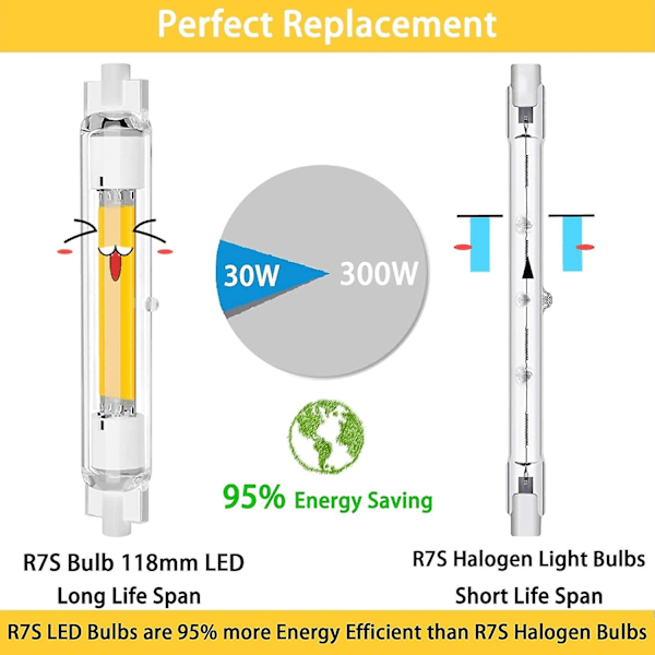 2 stk R7s 118mm LED-lampe 20W Dimbar, Varmt Hvit 3000K, Flimmerfri