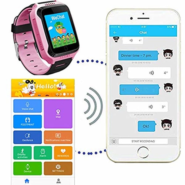 Gps + Wifi smartklokketelefon for barn.
