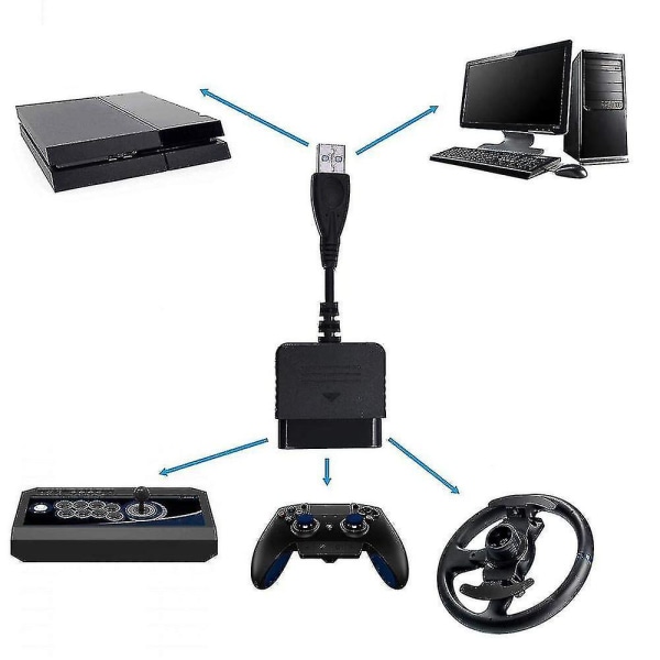 Ohjainsovitin Playstation 2 To USB Playstation 3 ja PC Conve