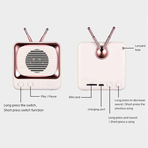 Trådløs HiFi Stereo Højttaler, Musik Afspiller Unik Bluetooth Højttaler (Hvid)