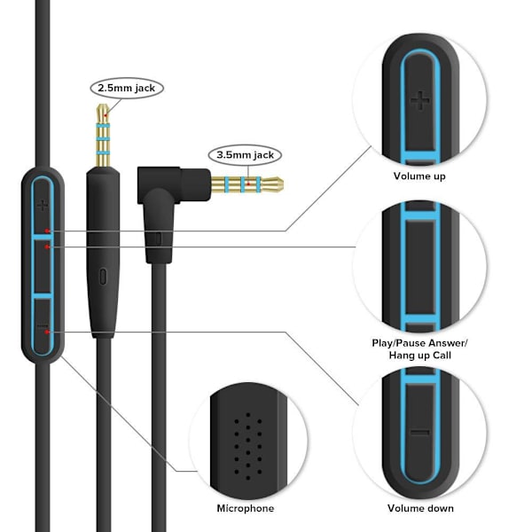 Udskiftningslydkabel til Bose Quietcomfort Qc25 Q