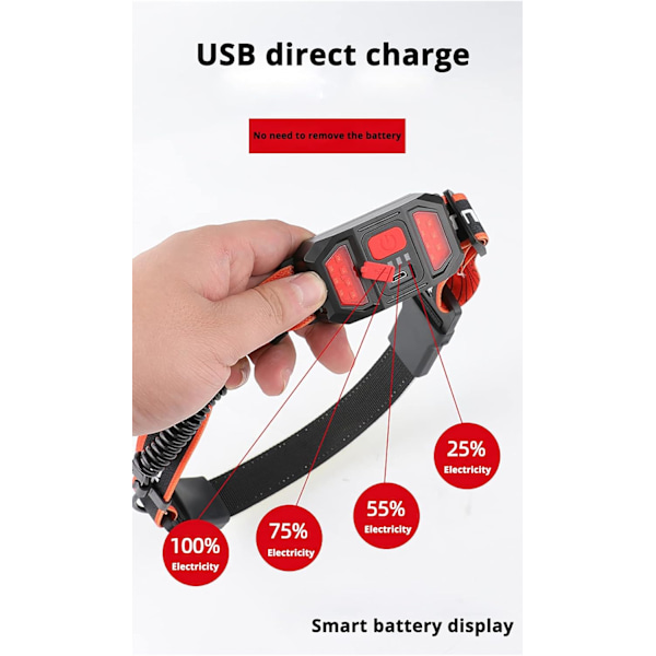 USB-ladattava otsalamppu, 210° laajakulmainen COB-otsalamppu, 3 valaistusasetusta, punainen valo