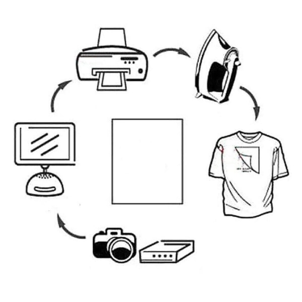 T-shirt A4 Transferpapper Stryk på Värme Tryck Ljus Applikation I white one-size
