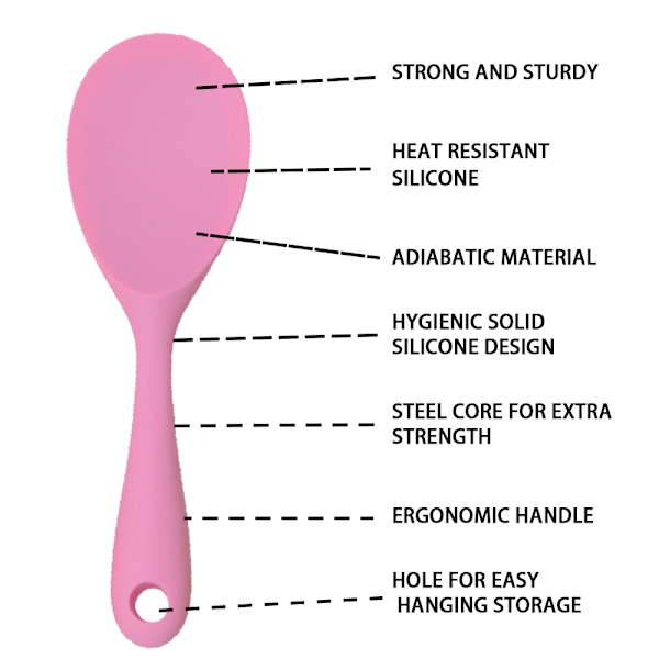 Silikonespatel til ris, ske, køkkenredskab, risske
