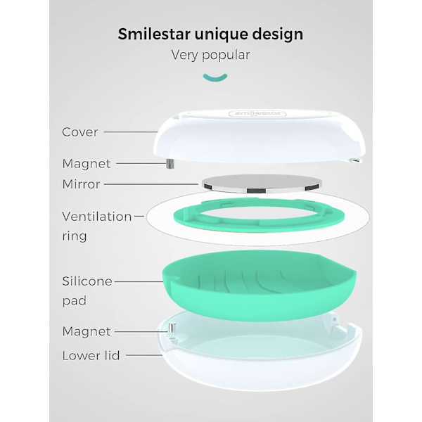 Retainerfodral med ventilationshål, tunt justeringsfodral med spegel, kompatibelt med Invisalign, munskyddsfodral (färg: vit)