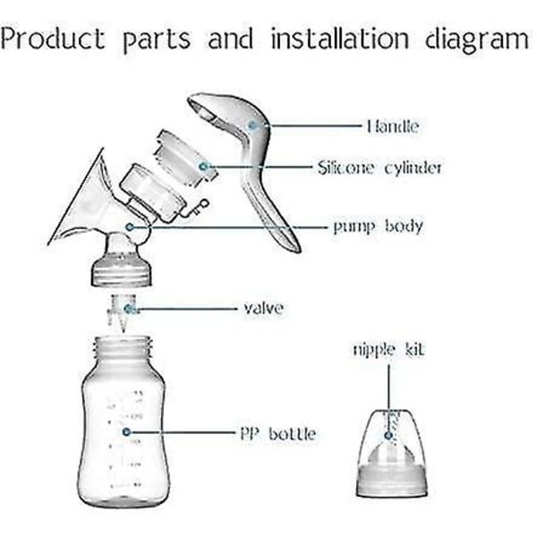 Elektrisk brystpumpe sort lille størrelse justerbar pumpe amning-
