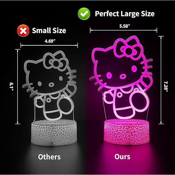 Katte Natlys Sød Natlys - Animefigurer 16 farvevariationer dekoreret Kattelys med fjernbetjening (USB-stik)