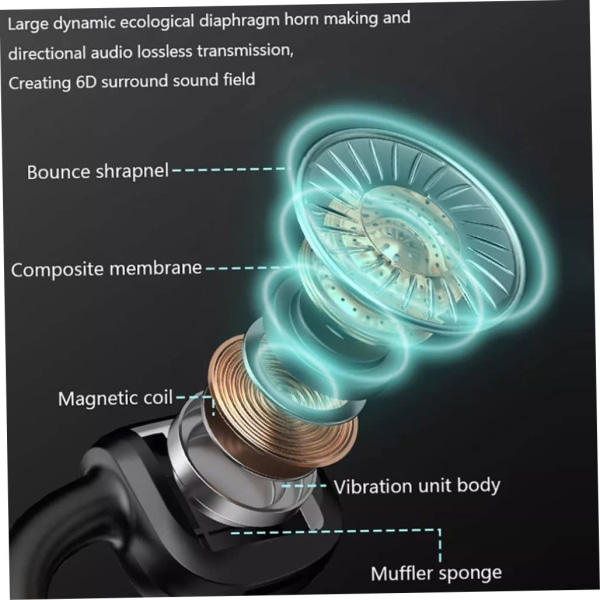 Öppet öra svettsäkert headset för sportlöpning för elektronik -Röd