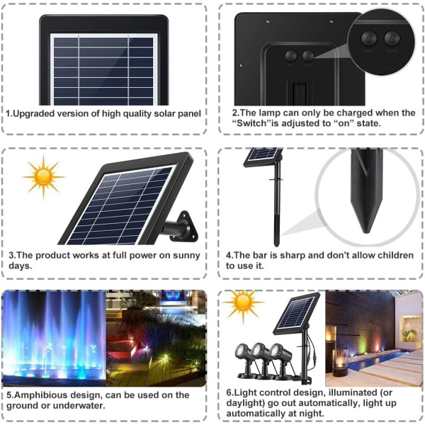 Vattentät Solar LED-strålkastare 3 GRB-ljus