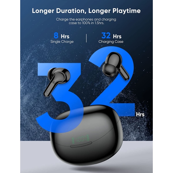 Bluetooth kuulokkeet In-Ear Langattomat Bluetooth 5.1 -urheilukuulokkeet