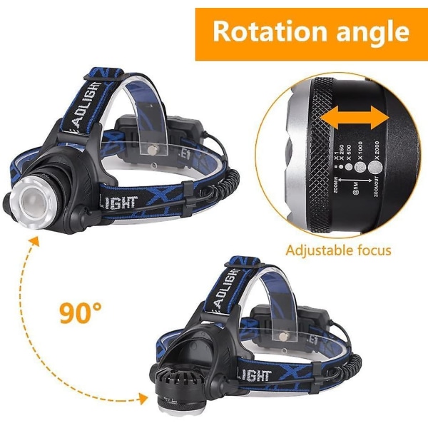 Genopladelig Kraftfuld Led Pandelampe Justerbar