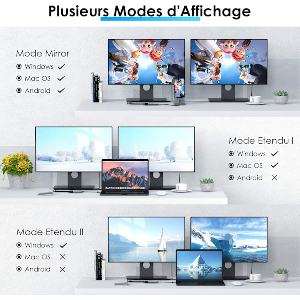 USB-C til Dual HDMI 4k MST-adapter, Bærbar USB C HDMI-hub, Type C til HDMI 4K-konverter, til Macbook Pro, Macbook Air, iPad Pro og mere, Kompatibel