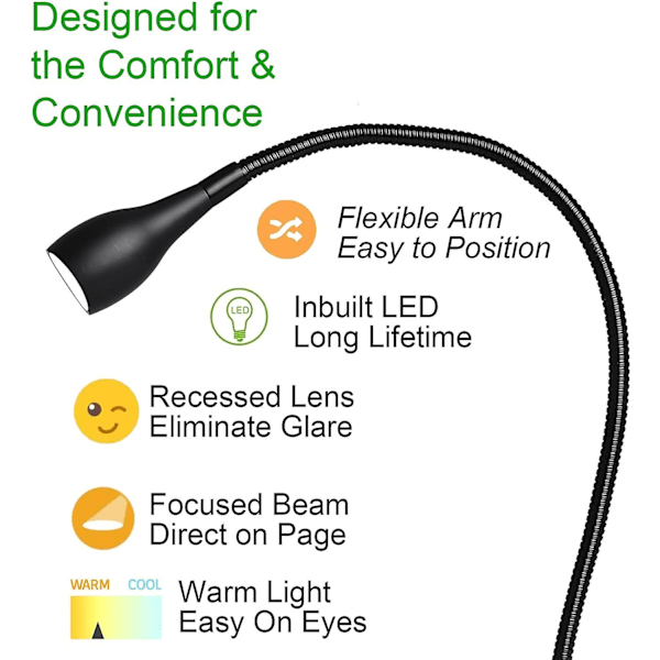 Dimmerbar senglampe, minimalistisk LED-sengeleslampe, hodegavl veggmontert med USB-lader (matt svart)