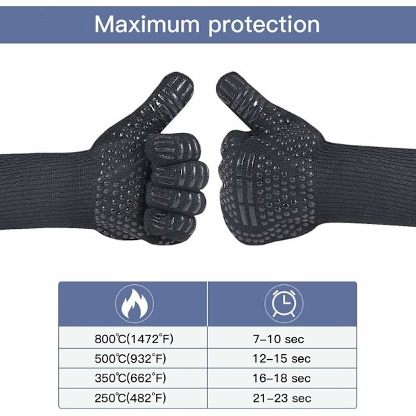 BBQ-handskar 1 par, värmebeständiga ugnsvantar upp till 932°F Universal Cooking Gloves för grillning och ugn, par grillgallerhandskar