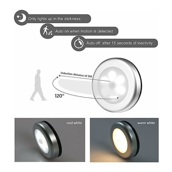 3:a LED Människokroppssensorljus Garderob Hall Toalettljuskontrolllampa Smart Home Nattlampa Silver Varmt ljus (3200K) 1WW