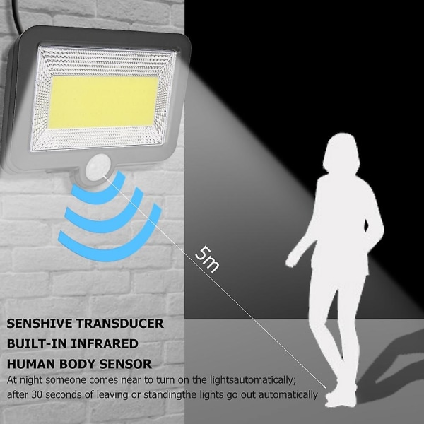 Solar Light Outdoor Motion Sensor Seinävalaisin