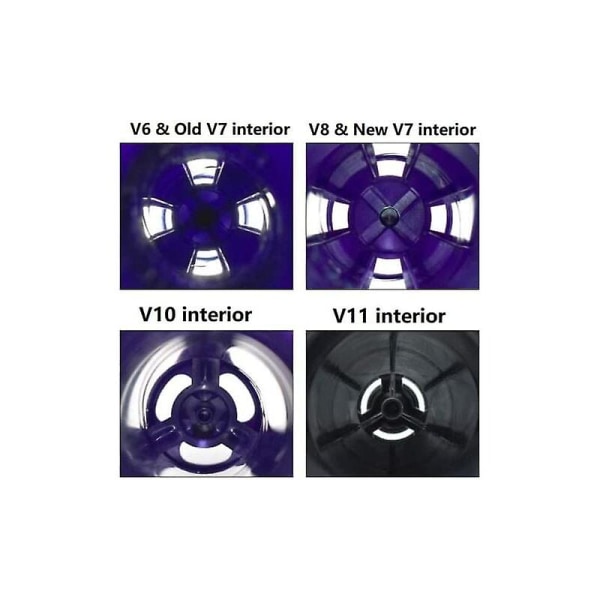 Børsterullebørsterull for Dyson V6 V7 Sv11, tilbehør for dyreerstatning -968266-02 968266-04