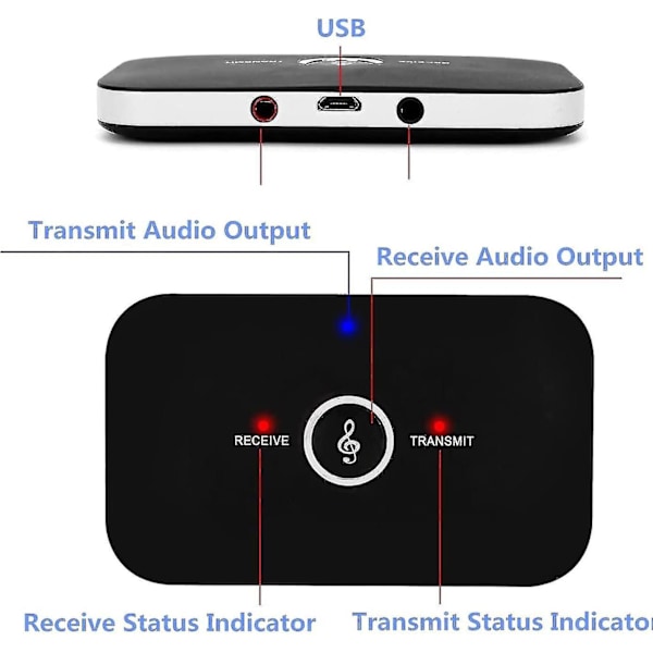 Bluetooth 5.0 Sender Modtager, 2-i-1 Trådløs Bærbar Stereo Audio Adapter Modtager Med RCA/3.5mm Aux Kompatibel Lav Latens HD Lyd