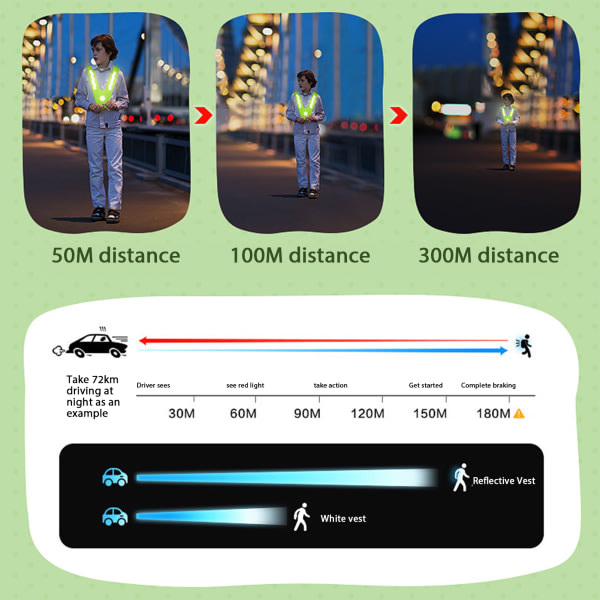 Reflexväst för barn Säkerhetsvästar med hög synlighet