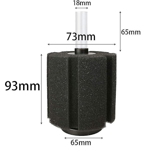 2 stk. filtermaskebeskyttelse, svampefilter akvarieluftfilter, biokemisk svampefilter til akvarium, fiskeakvarium