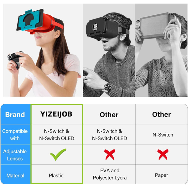 VR-kuuloke - Suunniteltu Nintendo Switch LCD/OLED:lle, VR-lasit mainoksella
