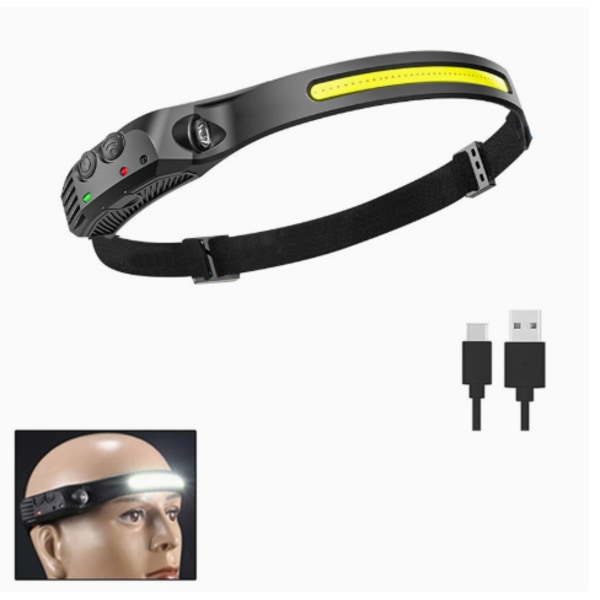 Uppladdningsbar Pannlampa, 1000 Lumen 230° Bred Stråle Super Stark Pannlampa med Handsfree Sensor, LED Pannlampa 1500mAh IPX5 Vattentät Lä One white light