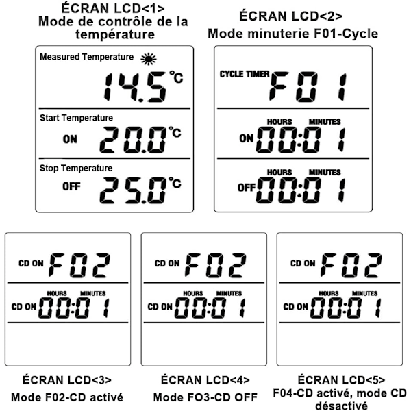 Digital termostatkontakt med temperaturkontroll for oppvarming og kjøling med sensor, LCD-kontakt temperaturkontroll timer