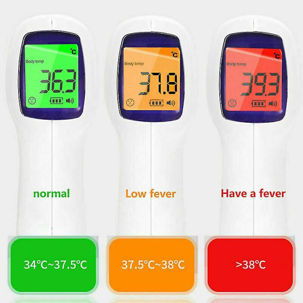 Infrarød pandetermometer - Kontaktfri digital voksen krop
