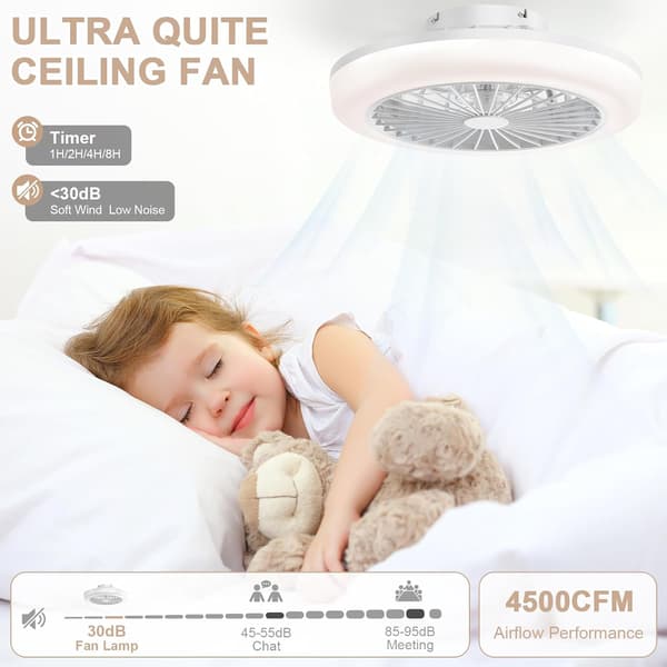White Ceiling Fan 46 cm with Dimmable LED Lighting, Smart Remote Control and Low Profile for Living Room White