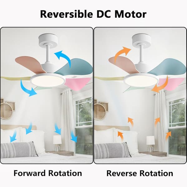Loftventilator med LED-belysning 76 cm, 40 W, 6 hastigheder, støjsvag, 5 ABS-blade, moderne design til soveværelset White & Colorful blades 76cm-Remote Control