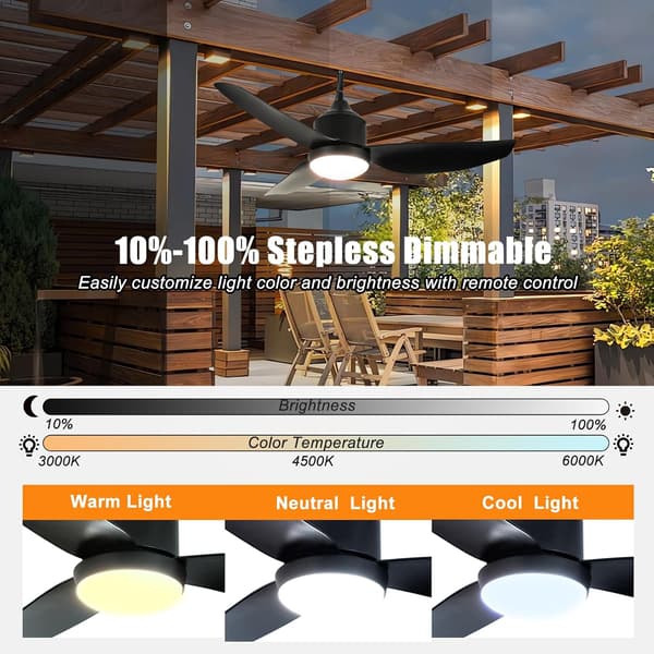Ceiling fan with LED lighting 106/132 cm, remote control, dimmable, for patio and terrace, modern design Black 106cm