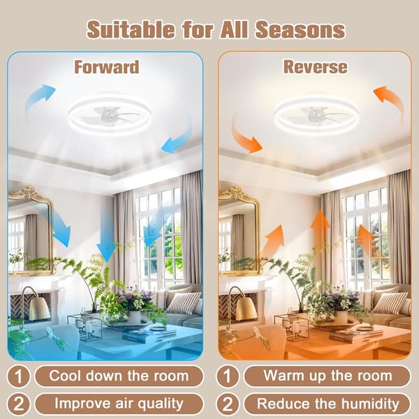 Bladeless Ceiling Fan 40 cm with LED Lighting 3000K–6500K, Remote Control and 360° Rotation Black