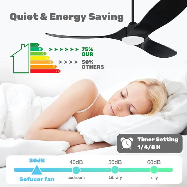 Ceiling Fan with LED Light 3CCT, 6 Speeds and Remote Control, Modern Ceiling Fan for Small Rooms Black 64cm