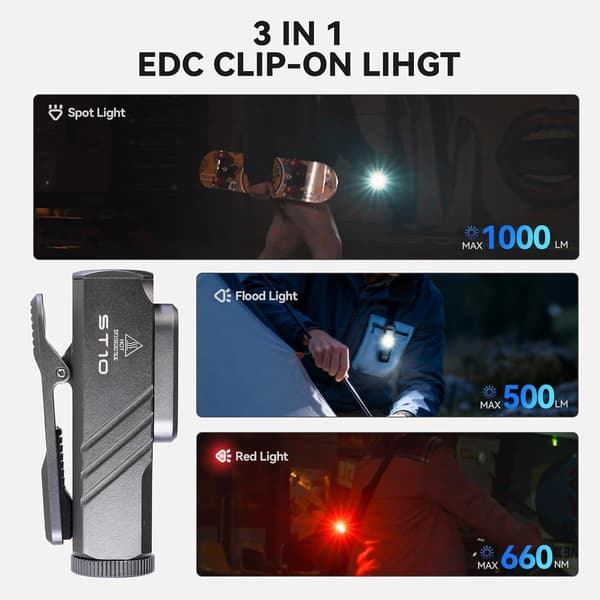 Sofirn ST10 Rechargeable LED Flashlight, 1000 Lumens, 660nm Red Light, USB-C, Magnet and Pocket Clip