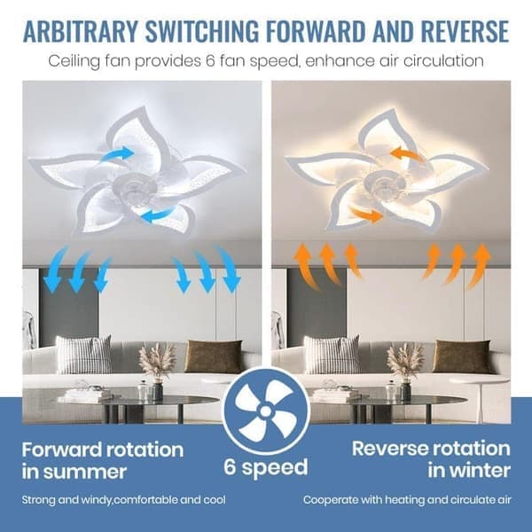 LED Lighting/Ceiling Fans Dimmable Ceiling Lamp Silent Fan Lamp, with Remote Control