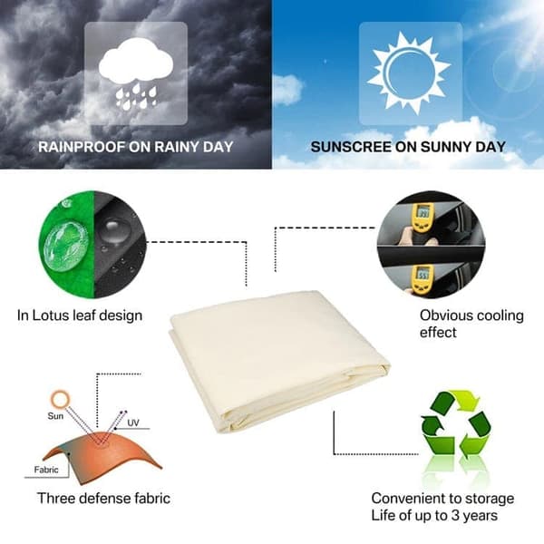 Solsegel Rektangulär 2x3m / 3x4m / 3x5m – Vattentätt UV-skydd för Trädgård, Camping, Uteplats & Pool 2X3M