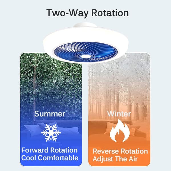 Modern bladeless ceiling fan with dimmable LED lighting, 6 speeds and remote control for the home Blue