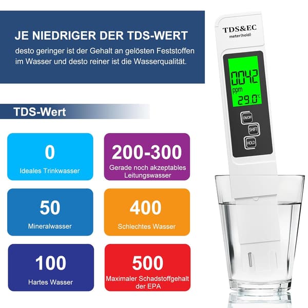 pH-måler 4-i-1 – Digital vandkvalitetstester til pH, TDS, EC og temperatur, akvarium & pool