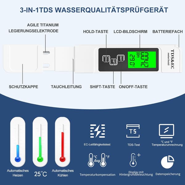 pH-måler 4-i-1 – Digital vandkvalitetstester til pH, TDS, EC og temperatur, akvarium & pool