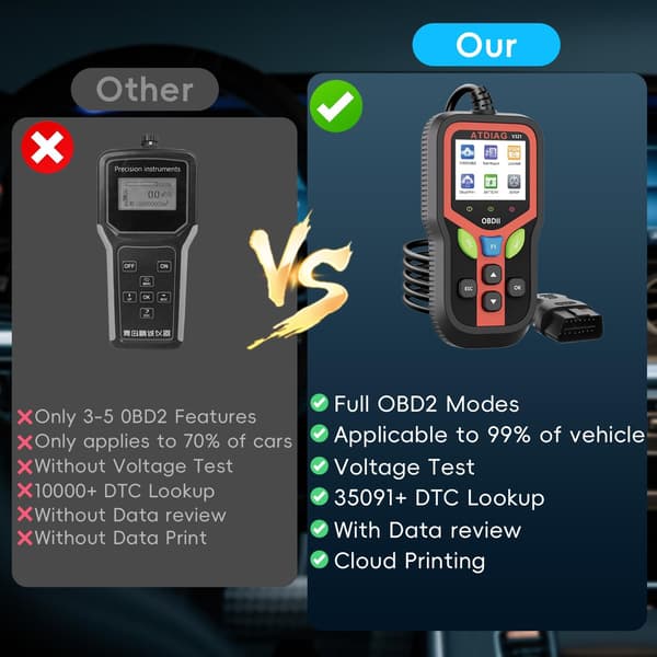 Opgraderet OBD2 Diagnoseværktøj – Kontroller Motoradvarselslamper, Ryd Fejlkoder, Batteritest & Cloud-udskrivning, Til Alle Biler Fra 1996
